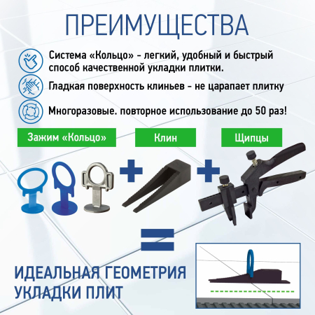 Клин для выравнивания плитки ВОЛМА, 50 шт.